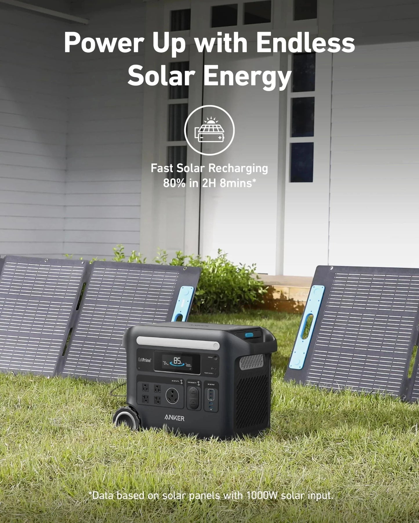 Anker SOLIX F2600 Solar Generator - 2560Wh | 2400W |  With 2* Anker Solix PS 400W Solar Panel - PowerGen USA